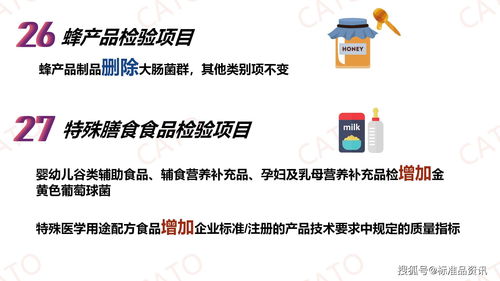 一圖看懂《國家食品安全監督抽檢實施細則（2022年版）》核心變化與咨詢服務
