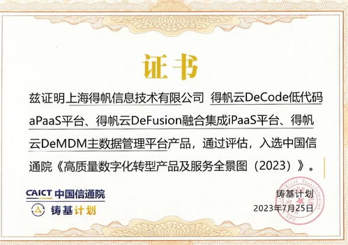 得帆信息三箭齊發，核心產品悉數入選中國信通院2023高質量數字化轉型全景圖